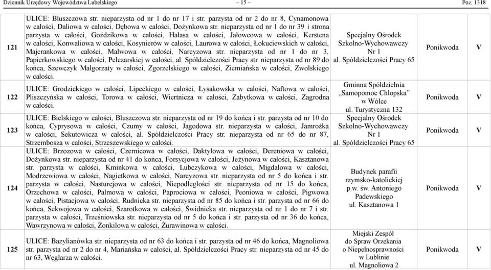 nieparzysta od nr 1 do nr 39 i strona parzysta w całości, Goździkowa w całości, Hałasa w całości, Jałowcowa w całości, Kerstena w całości, Konwaliowa w całości, Kosynierów w całości, Laurowa w