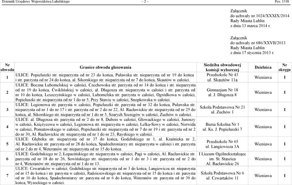 nieparzysta od nr 19 do końca 1 i str. parzysta od nr 24 do końca, al. Sikorskiego str. nieparzysta od nr 7 do końca, Skautów ULCE: Boczna Lubomelskiej w całości, Czechowska str.