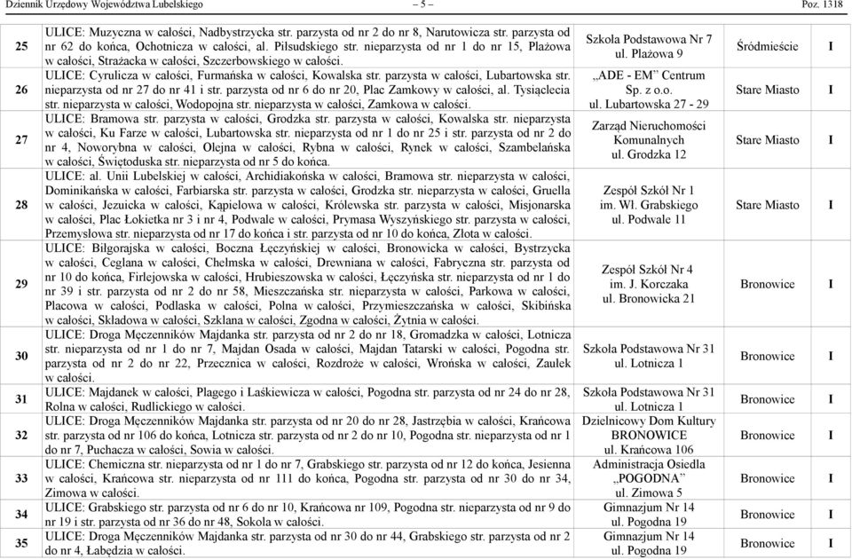 nieparzysta od nr 1 do nr 15, Plażowa w całości, Strażacka w całości, Szczerbowskiego ULCE: Cyrulicza w całości, Furmańska w całości, Kowalska str. parzysta w całości, Lubartowska str.