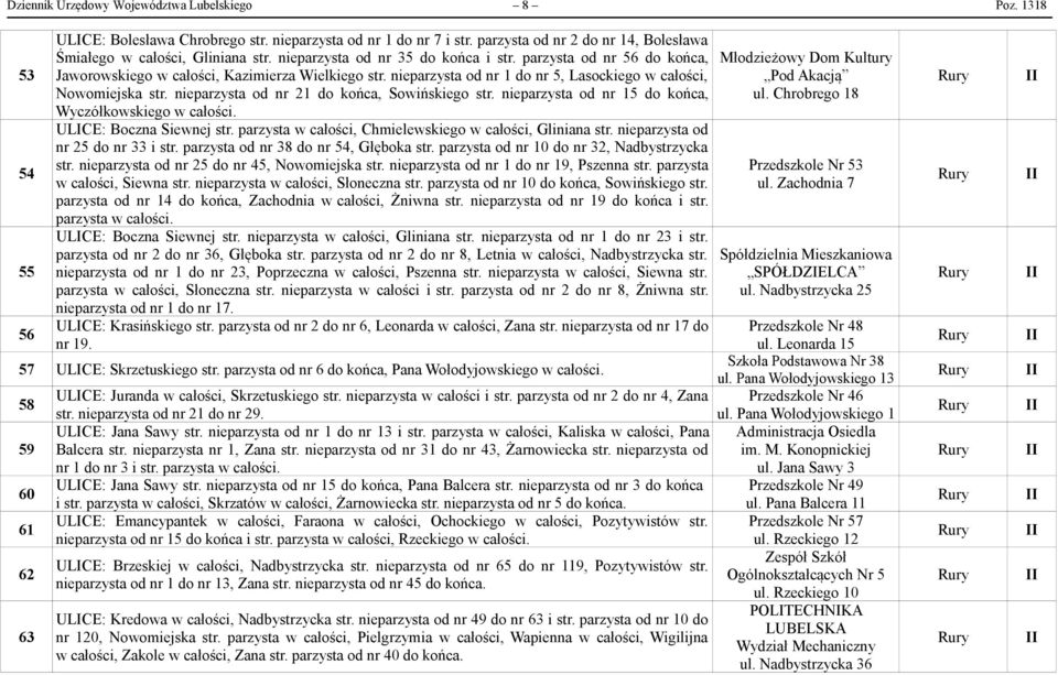 nieparzysta od nr 21 do końca, Sowińskiego str. nieparzysta od nr 15 do końca, Wyczółkowskiego ULCE: Boczna Siewnej str. parzysta w całości, Chmielewskiego w całości, Gliniana str.