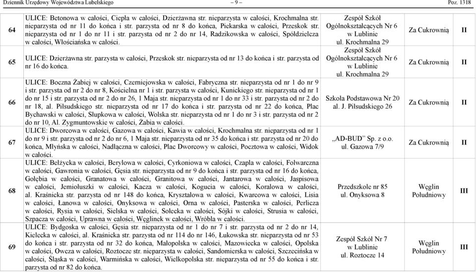 parzysta od nr 2 do nr 14, Radzikowska w całości, Spółdzielcza w całości, Włościańska ULCE: Dzierżawna str. parzysta w całości, Przeskok str. nieparzysta od nr 13 do końca i str.