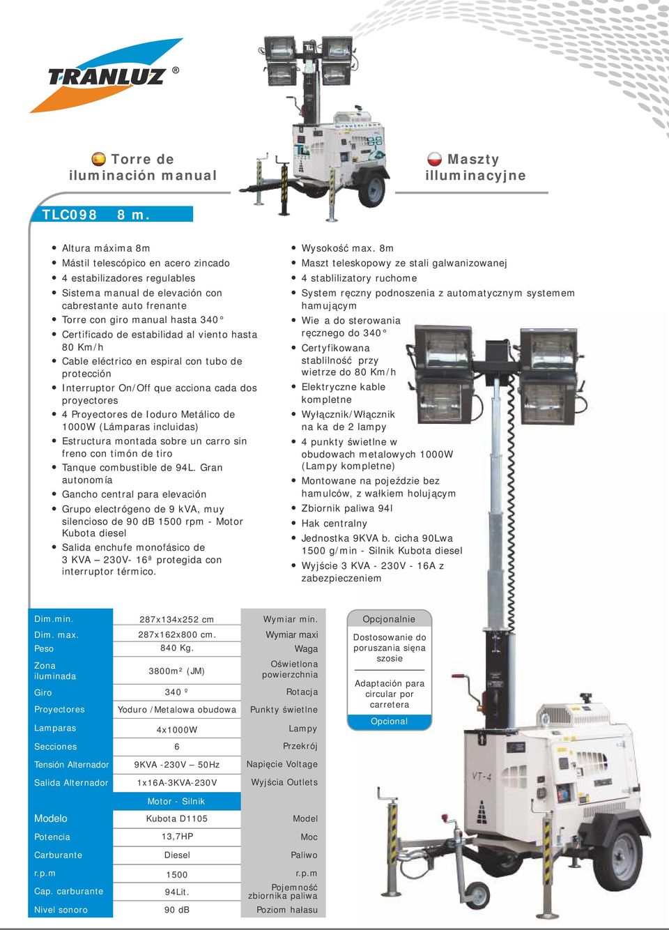 estabilidad al viento hasta 80 Km/h ŸCable eléctrico en espiral con tubo de protección ŸInterruptor On/Off que acciona cada dos proyectores Ÿ4 Proyectores de Ioduro Metálico de 1000W (Lámparas