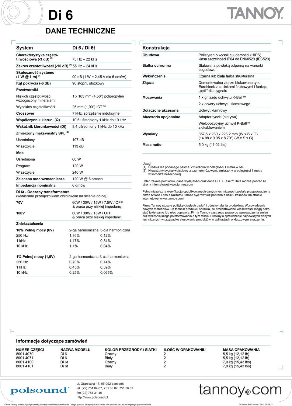 (Q) Wskaźnik kierunkowości (DI) (2) Zmierzony maksymalny SPL Uśredniony W szczycie Moc Uśredniona Program W szczycie Zalecana moc wzmacniacza Impedancja nominalna 90 stopni, stożkowy 1 x 165 mm