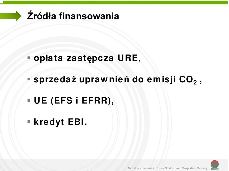 uprawnień do emisji CO 2,