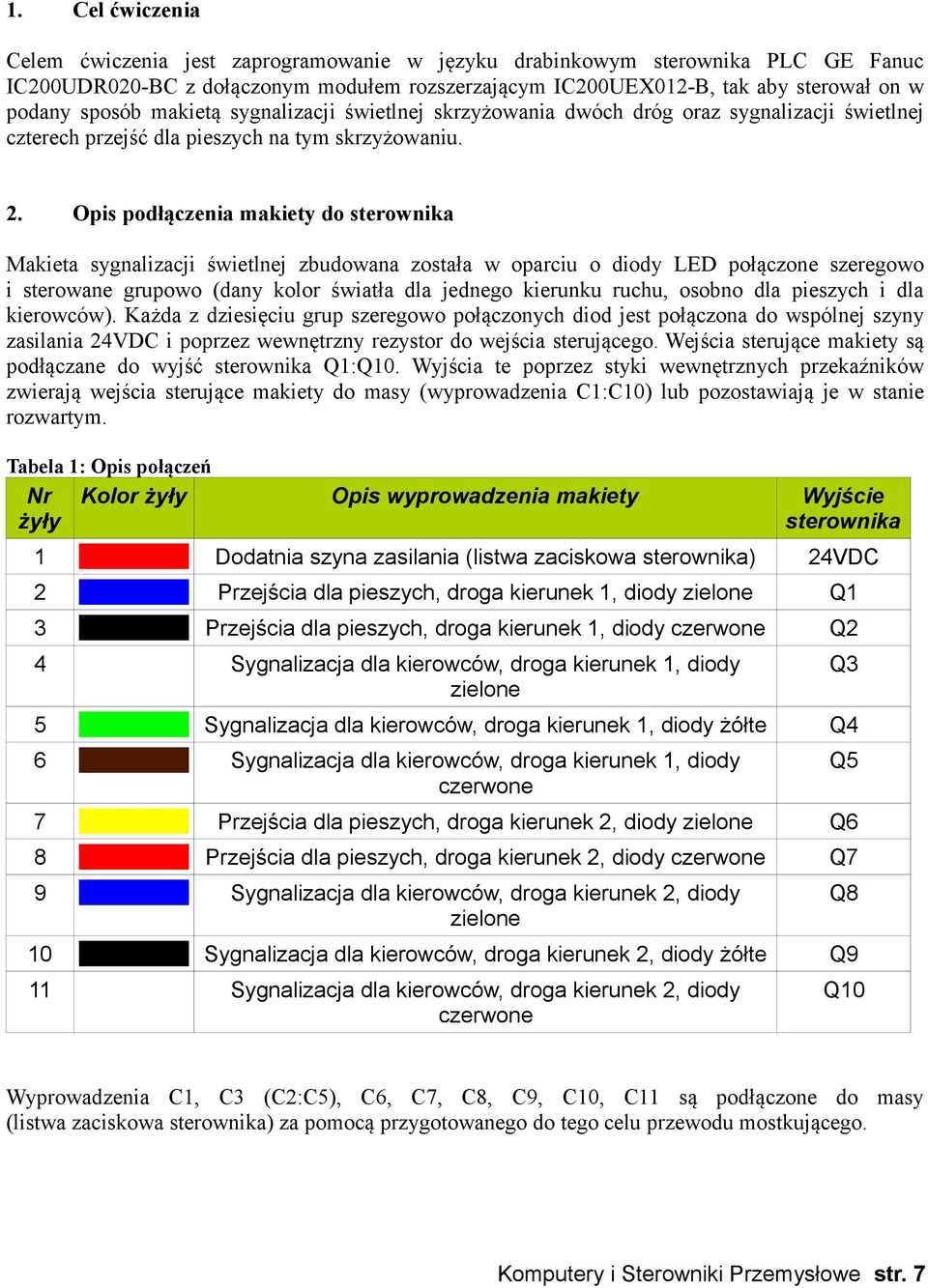 Opis podłączenia makiety do sterownika Makieta sygnalizacji świetlnej zbudowana została w oparciu o diody LED połączone szeregowo i sterowane grupowo (dany kolor światła dla jednego kierunku ruchu,