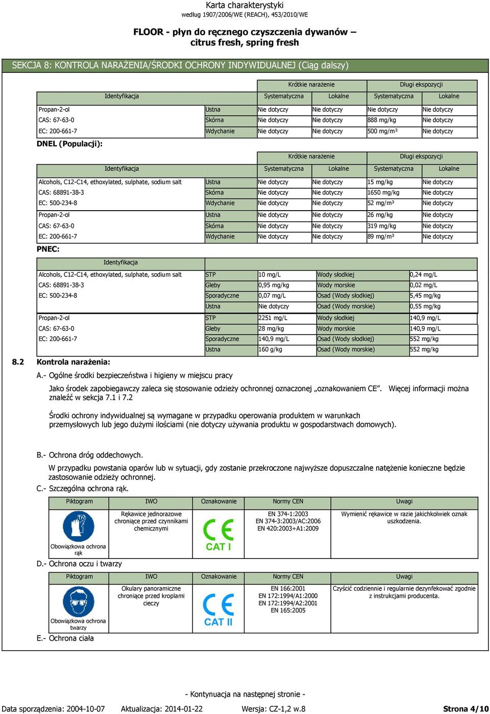 - Ogólne środki bezpieczeństwa i higieny w miejscu pracy 10 mg/l 0,95 mg/kg 0,07 mg/l 2251 mg/l 28 mg/kg 140,9 mg/l 160 g/kg Wody słodkiej Wody morskie Osad (Wody słodkiej) Osad (Wody morskie) Wody