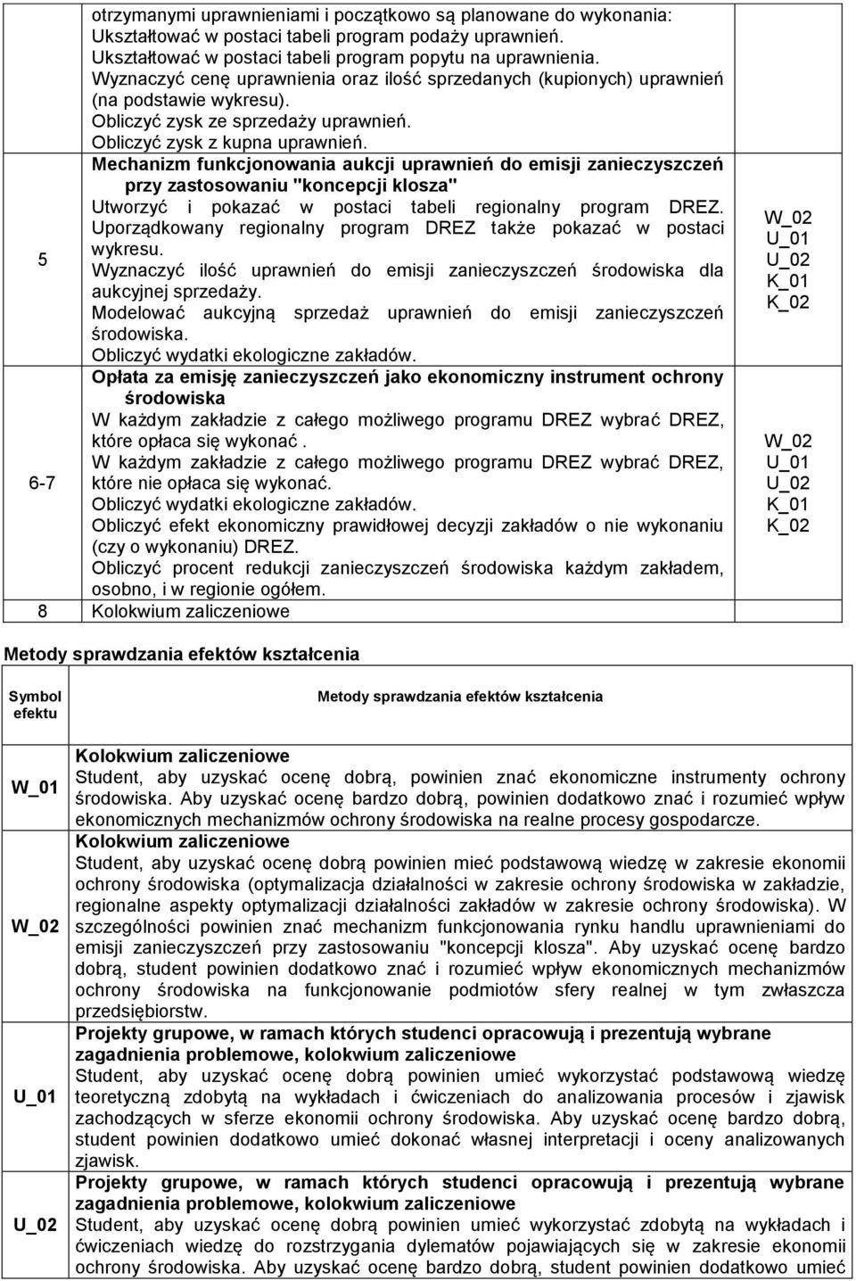 Mechanizm funkcjonowania aukcji uprawnień do emisji zanieczyszczeń przy zastosowaniu "koncepcji klosza" Utworzyć i pokazać w postaci tabeli regionalny program DREZ.