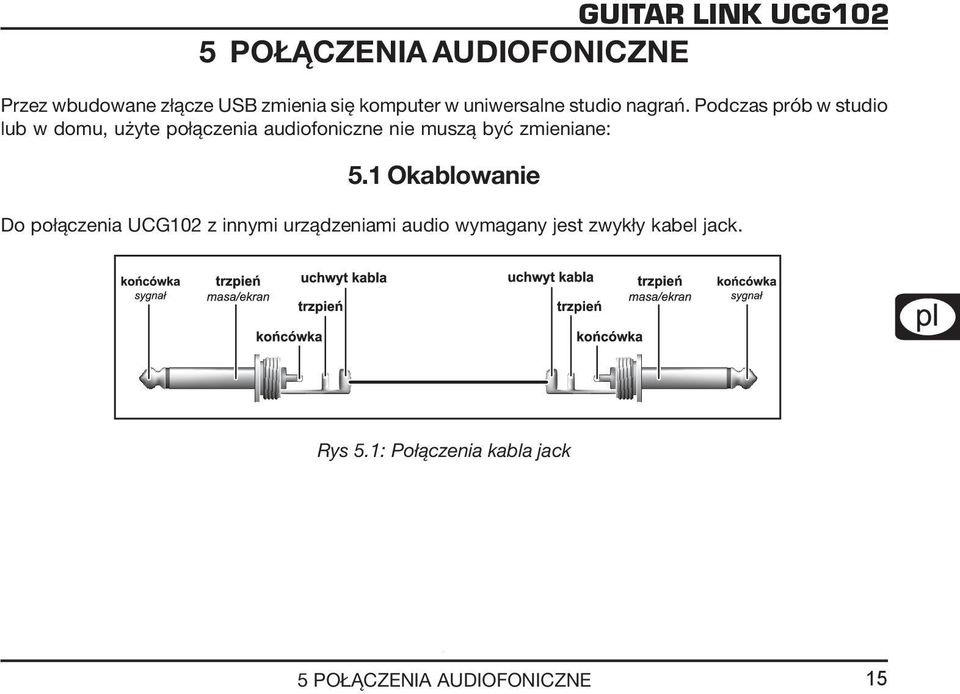 Podczas prób w studio lub w domu, użyte połączenia audiofoniczne nie muszą być zmieniane: