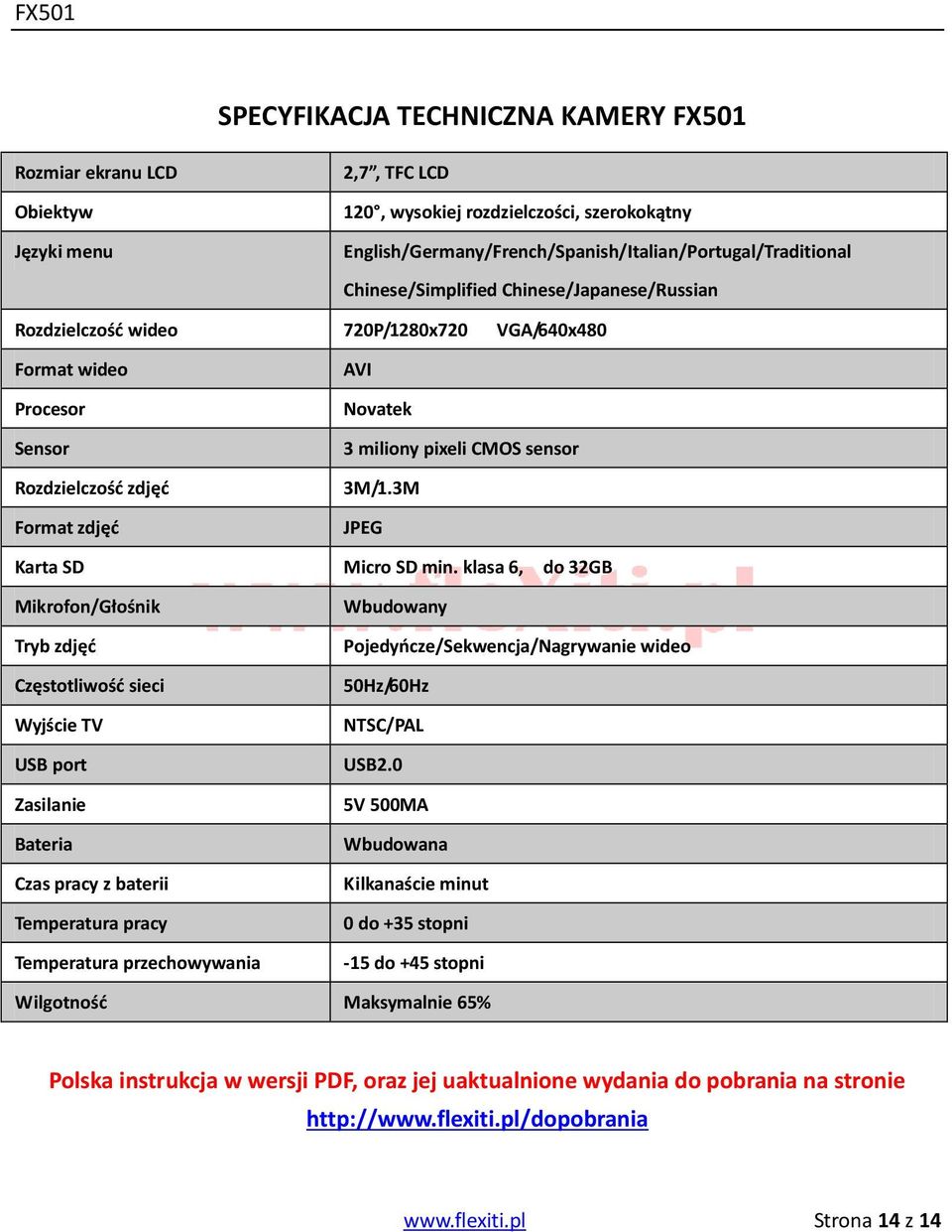 3M JPEG Karta SD Micro SD min.