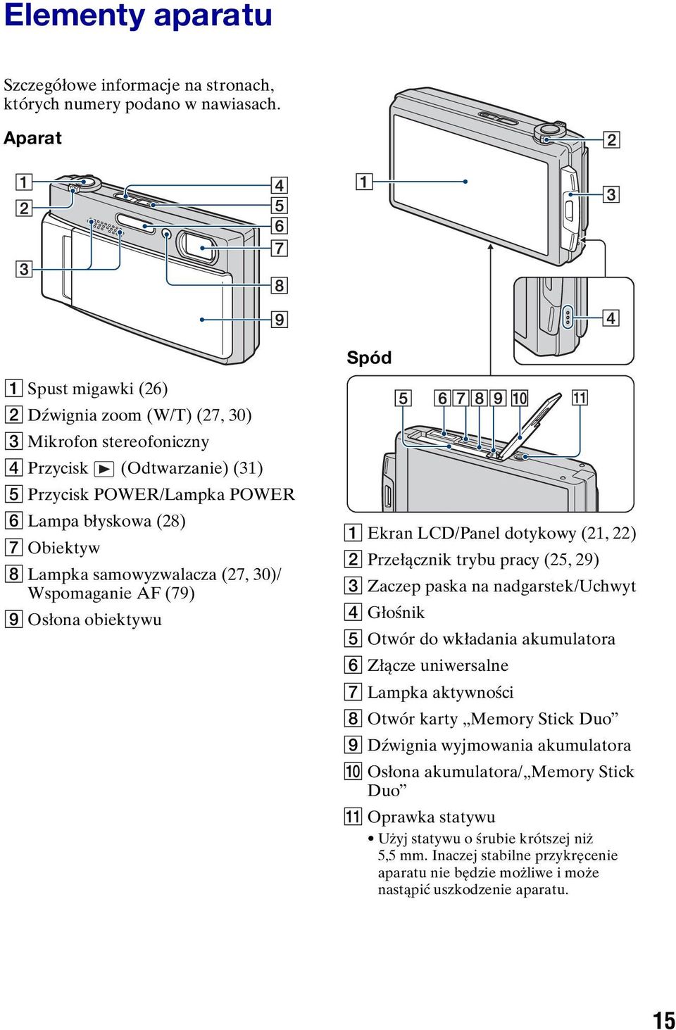 samowyzwalacza (27, 30)/ Wspomaganie AF (79) I Osłona obiektywu Spód A Ekran LCD/Panel dotykowy (21, 22) B Przełącznik trybu pracy (25, 29) C Zaczep paska na nadgarstek/uchwyt D Głośnik E Otwór do