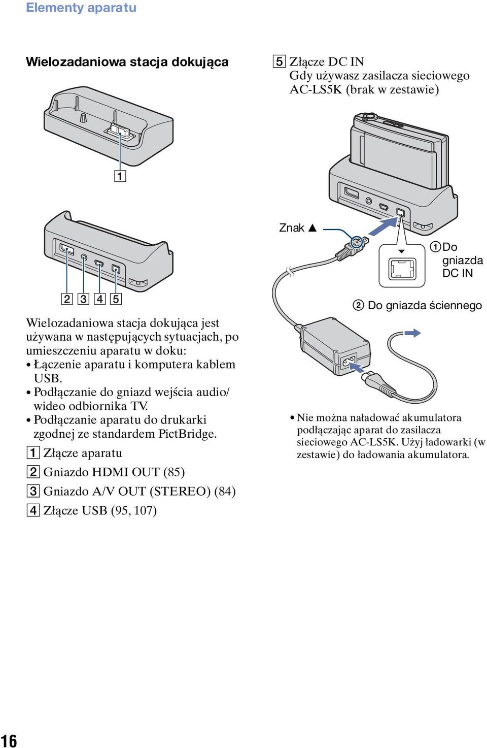 Podłączanie do gniazd wejścia audio/ wideo odbiornika TV. Podłączanie aparatu do drukarki zgodnej ze standardem PictBridge.