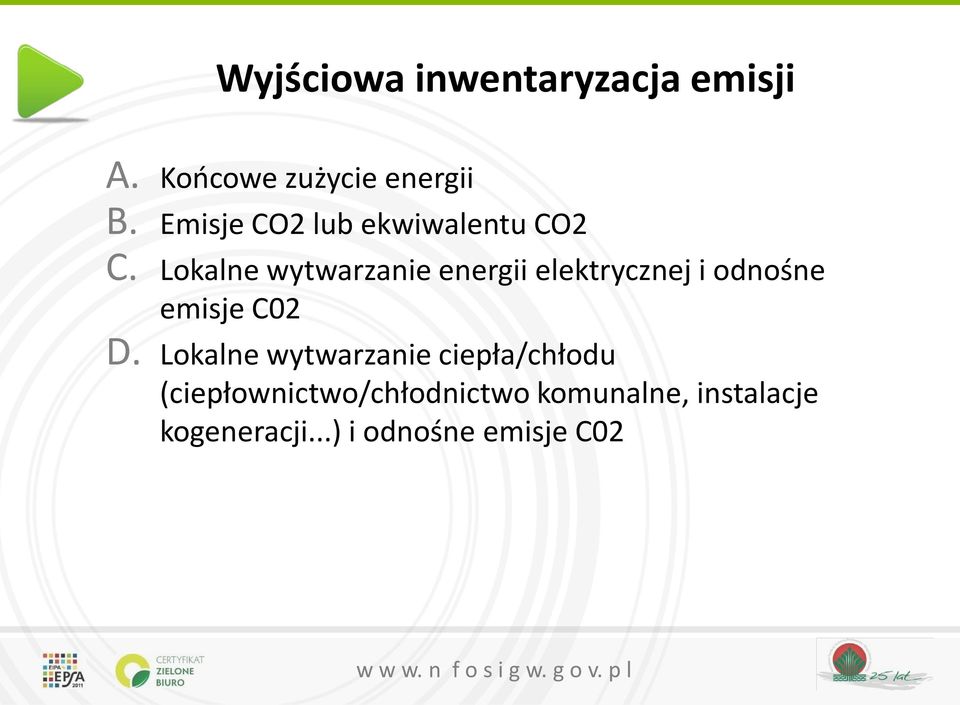 Lokalne wytwarzanie energii elektrycznej i odnośne emisje C02 D.