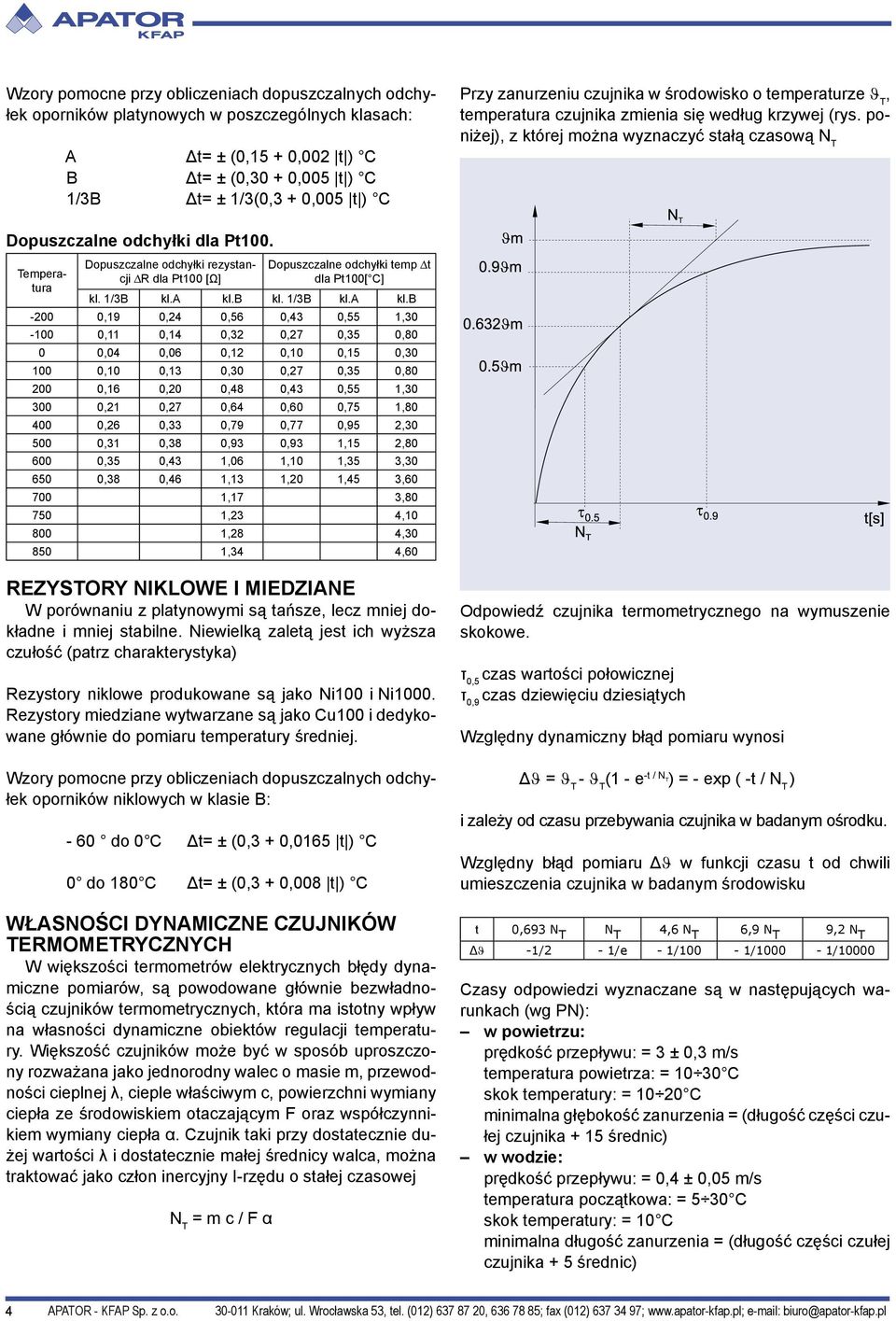 Temperatura Dopuszczalne odchyłki rezystancji R dla Pt100 [Ω] Dopuszczalne odchyłki temp t dla Pt100[ C] kl. 1/3B kl.a kl.