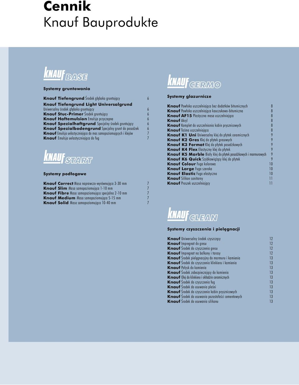 samopoziomujących i klejów 7 Knauf Emulsja uelastyczniająca do fug 7 Systemy podłogowe Knauf Correct Masa naprawczo-wyrównująca 3-30 mm 7 Knauf Slim Masa samopoziomująca 1-10 mm 7 Knauf Fibre Masa