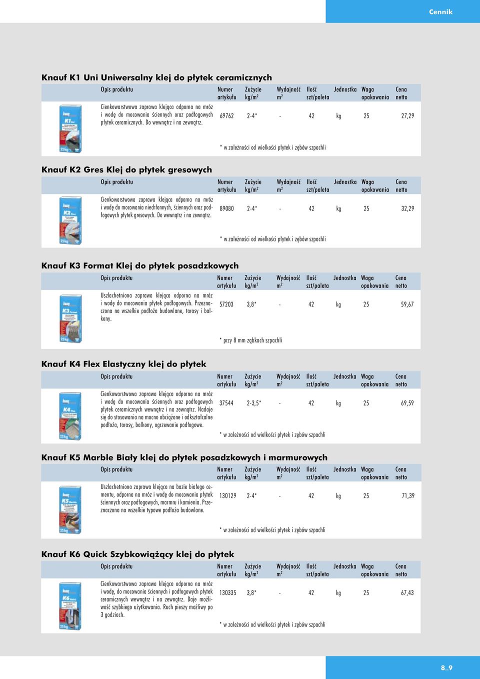 kg/ 69762 2-4* - 42 kg 25 27,29 * w zależności od wielkości płytek i zębów szpachli Knauf K2 Gres Klej do płytek gresowych Cienkowarstwowa zaprawa klejąca odporna na mróz i wodę do mocowania