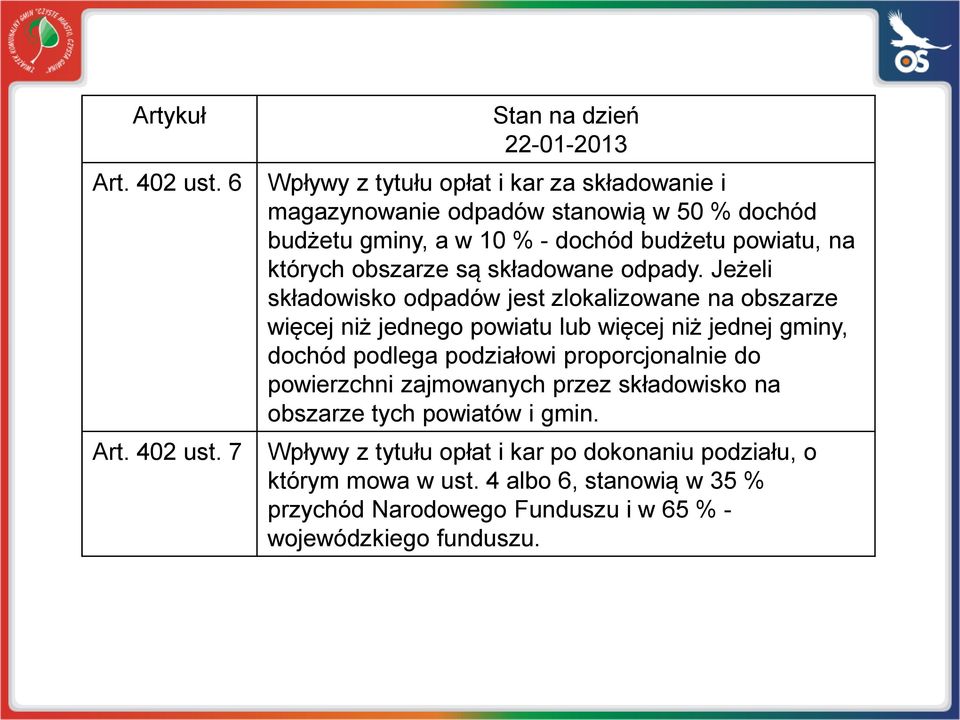 7 Stan na dzień 22-01-2013 Wpływy z tytułu opłat i kar za składowanie i magazynowanie odpadów stanowią w 50 % dochód budżetu gminy, a w 10 % - dochód budżetu