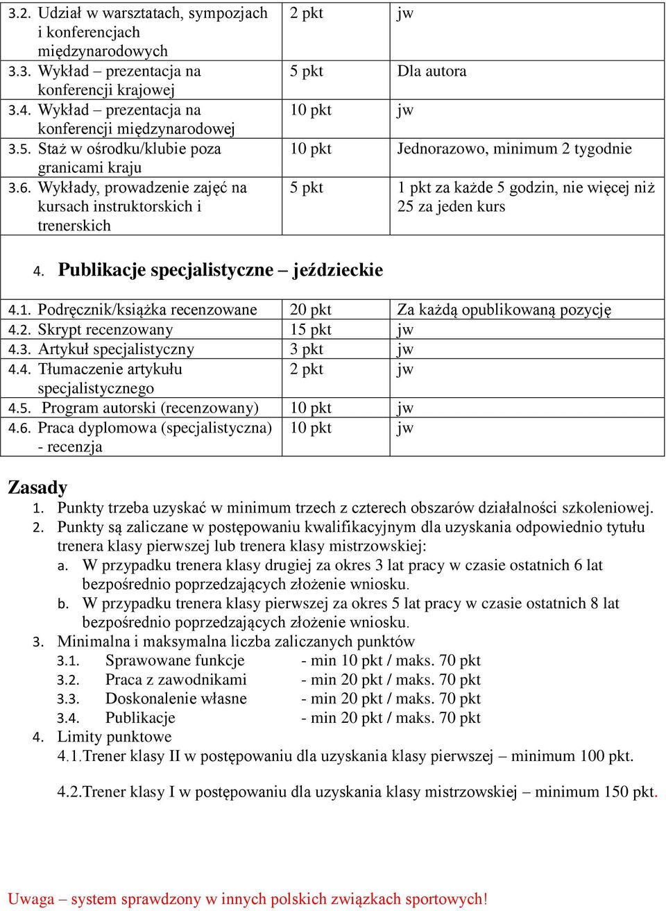 Wykłady, prowadzenie zajęć na kursach instruktorskich i trenerskich 2 pkt jw 5 pkt Dla autora 10 pkt jw 10 pkt Jednorazowo, minimum 2 tygodnie 5 pkt 1 pkt za każde 5 godzin, nie więcej niż 25 za