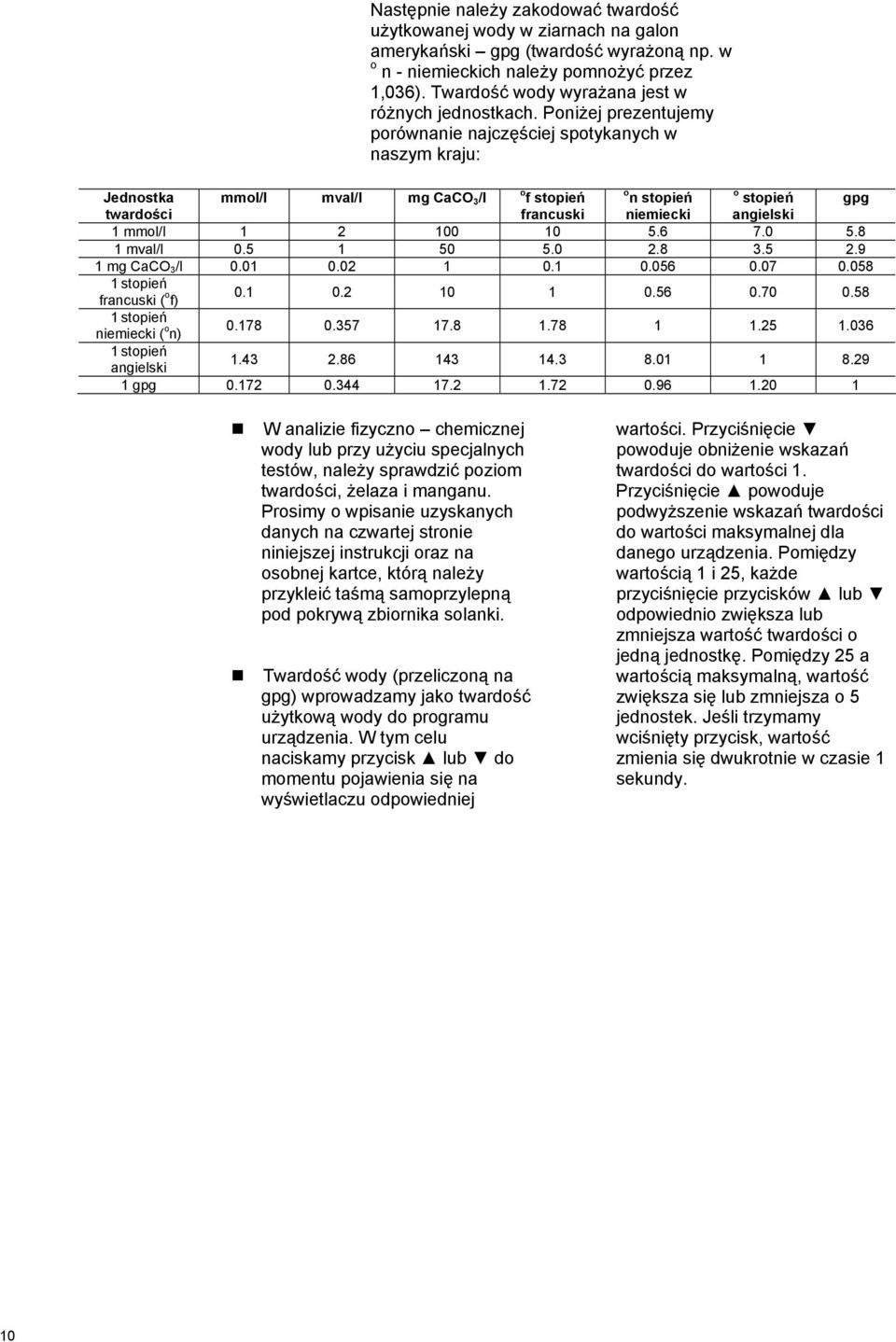 Poniżej prezentujemy porównanie najczęściej spotykanych w naszym kraju: Jednostka mmol/l mval/l mg CaCO 3 /l o f stopień o n stopień o stopień gpg twardości francuski niemiecki angielski 1 mmol/l 1 2