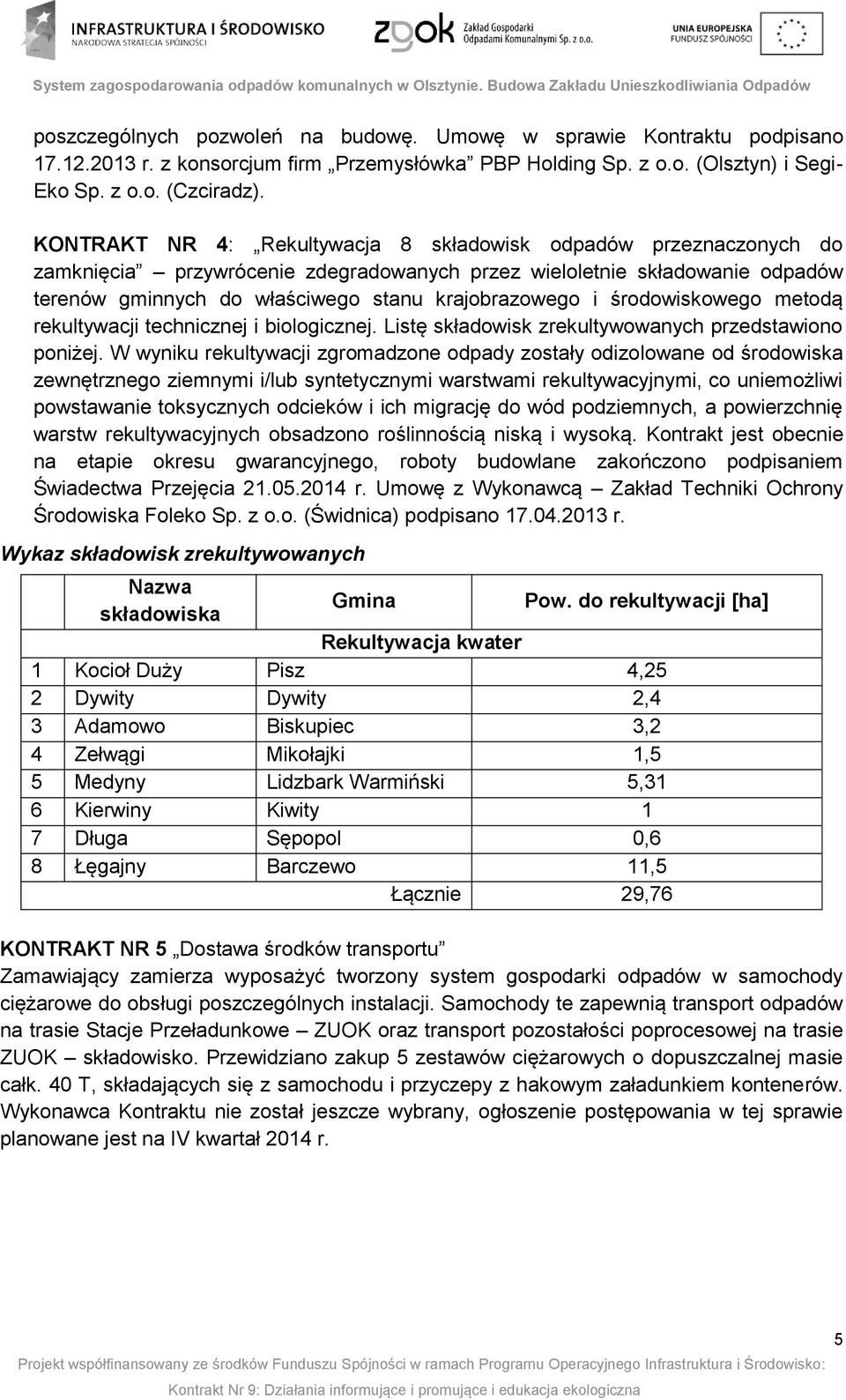 środowiskowego metodą rekultywacji technicznej i biologicznej. Listę składowisk zrekultywowanych przedstawiono poniżej.