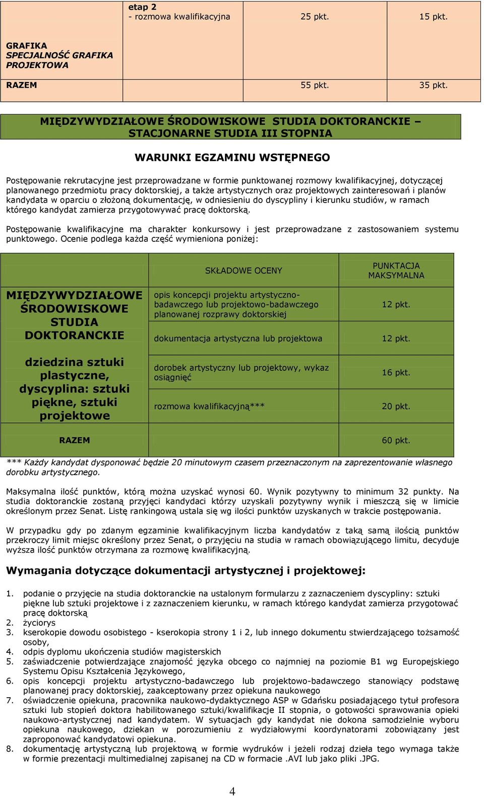 dotyczącej planowanego przedmiotu pracy doktorskiej, a także artystycznych oraz projektowych zainteresowań i planów w oparciu o złożoną dokumentację, w odniesieniu do dyscypliny i studiów, w ramach