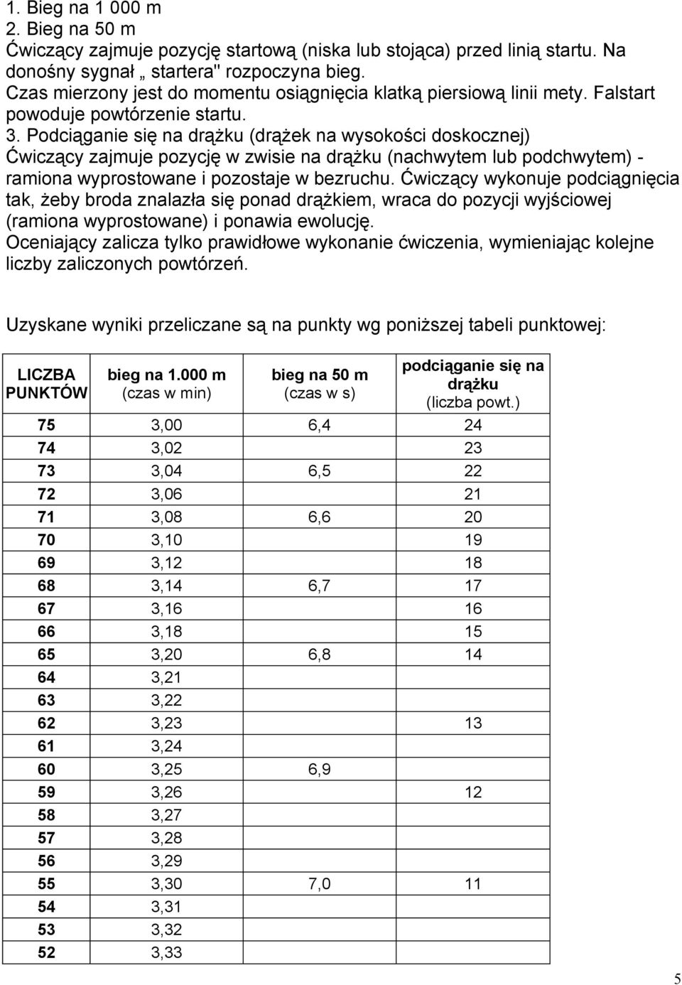 Podciąganie się na drążku (drążek na wysokości doskocznej) Ćwiczący zajmuje pozycję w zwisie na drążku (nachwytem lub podchwytem) - ramiona wyprostowane i pozostaje w bezruchu.