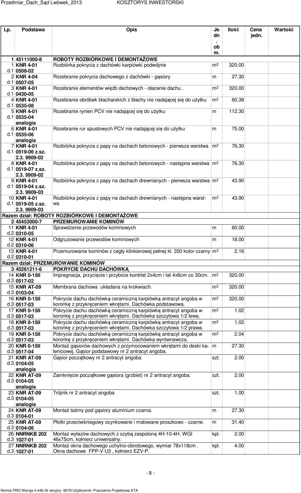 30 0507-05 3 Rozebranie eleentów więźb dachowych - ołacenie dachu. 2 320.00 0430-05 4 Rozebranie obróbek blacharskich z blachy nie nadającej się do użytku 2 60.