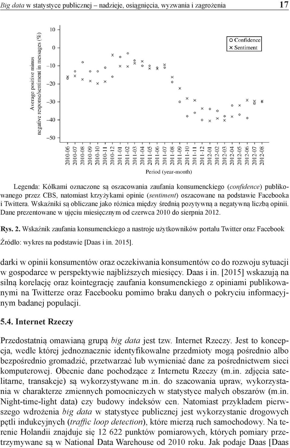 Dane prezentowane w ujęciu miesięcznym od czerwca 2010 do sierpnia 2012. Rys. 2. Wskaźnik zaufania konsumenckiego a nastroje użytkowników portalu Twitter oraz Facebook Źródło: wykres na podstawie [Daas i in.