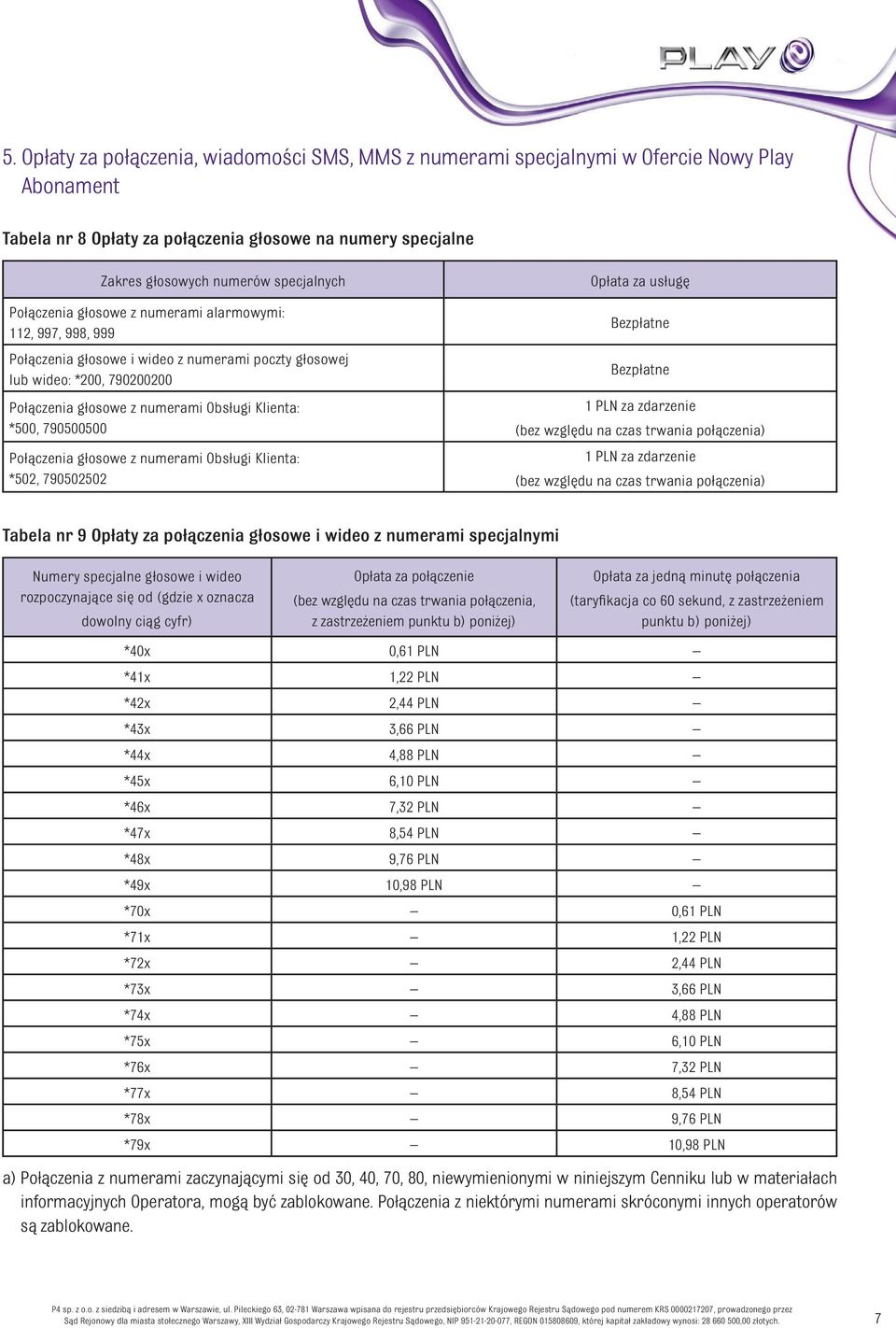 790500500 Połączenia głosowe z numerami Obsługi Klienta: *502, 790502502 Opłata za usługę 1 PLN za zdarzenie (bez względu na czas trwania połączenia) 1 PLN za zdarzenie (bez względu na czas trwania