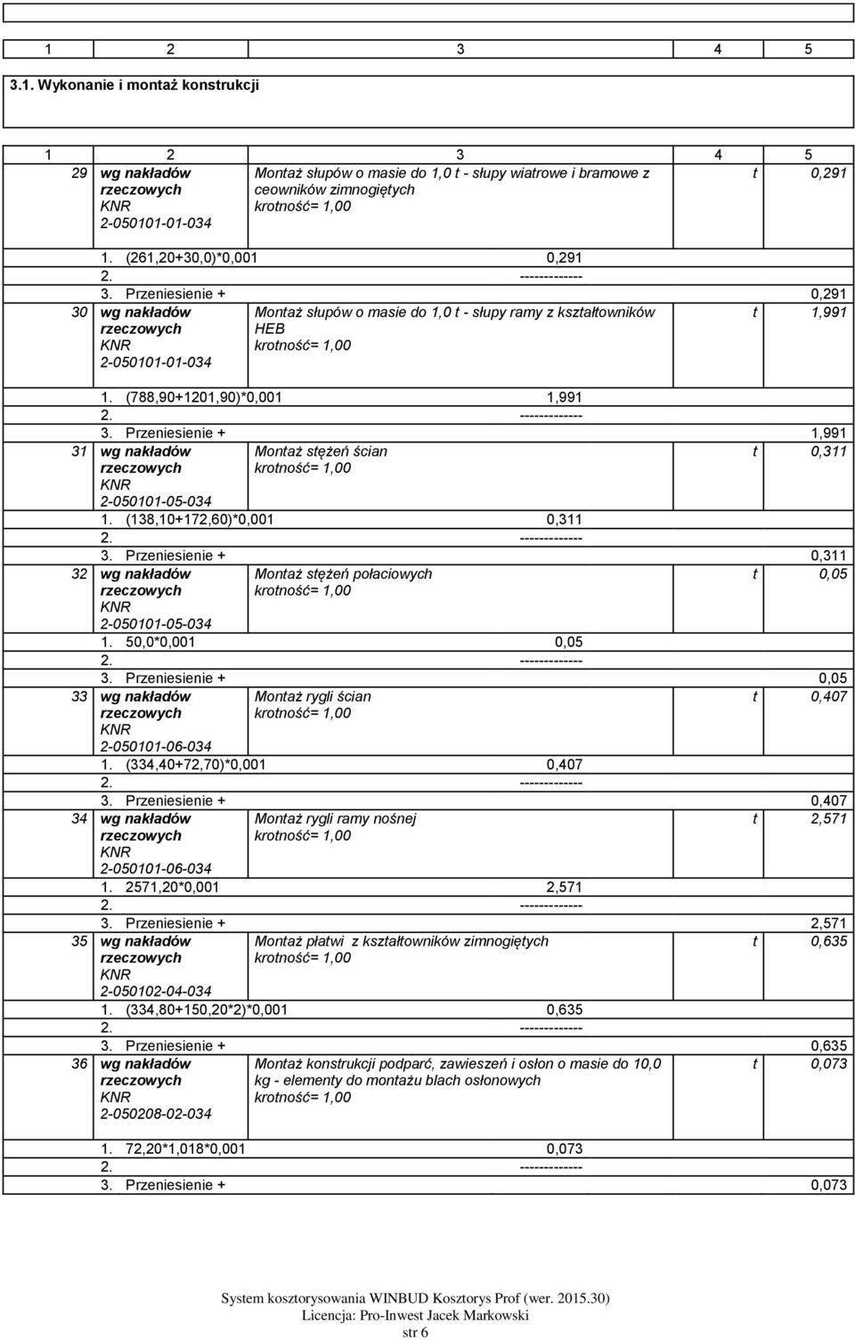 Przeniesienie + 1,991 31 wg nakładów 2-050101-05-034 Montaż stężeń ścian t 0,311 1. (138,10+172,60)*0,001 0,311 3.