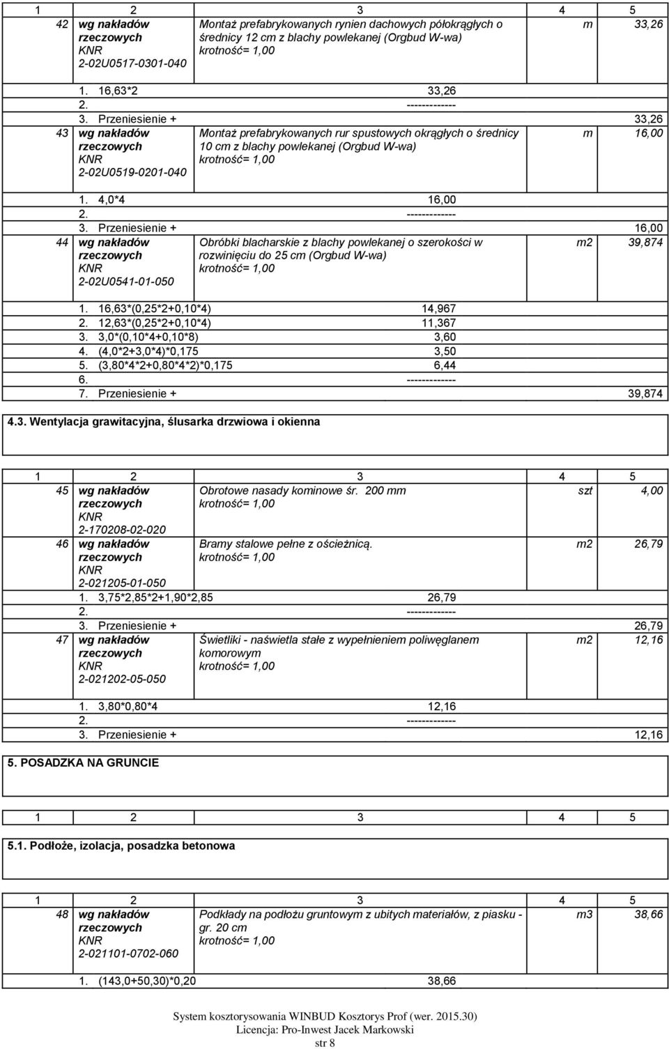 Przeniesienie + 16,00 44 wg nakładów 2-02U0541-01-050 Obróbki blacharskie z blachy powlekanej o szerokości w rozwinięciu do 25 cm (Orgbud W-wa) m2 39,874 1. 16,63*(0,25*2+0,10*4) 14,967 2.