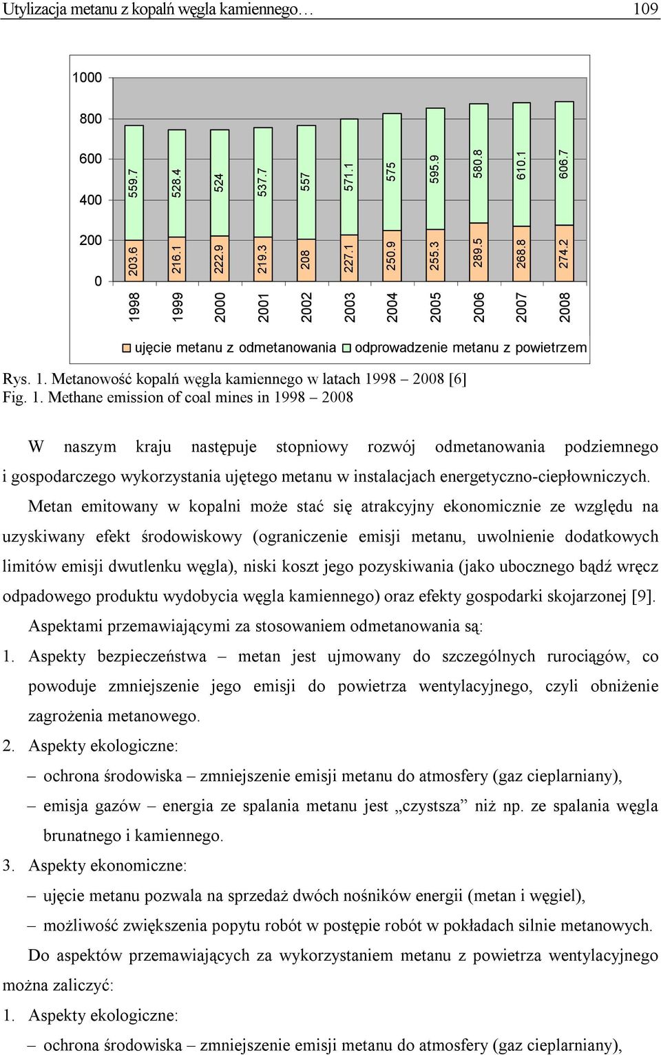 Methane emission of coal mines in 1998 2008 W naszym kraju następuje stopniowy rozwój odmetanowania podziemnego i gospodarczego wykorzystania ujętego metanu w instalacjach energetyczno-ciepłowniczych.