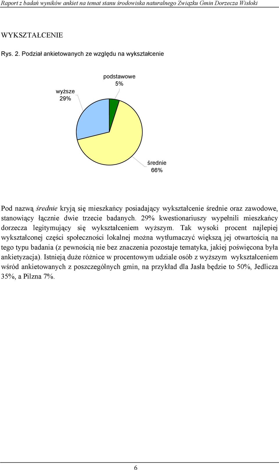 stanowiący łącznie dwie trzecie badanych. 29% kwestionariuszy wypełnili mieszkańcy dorzecza legitymujący się wykształceniem wyższym.