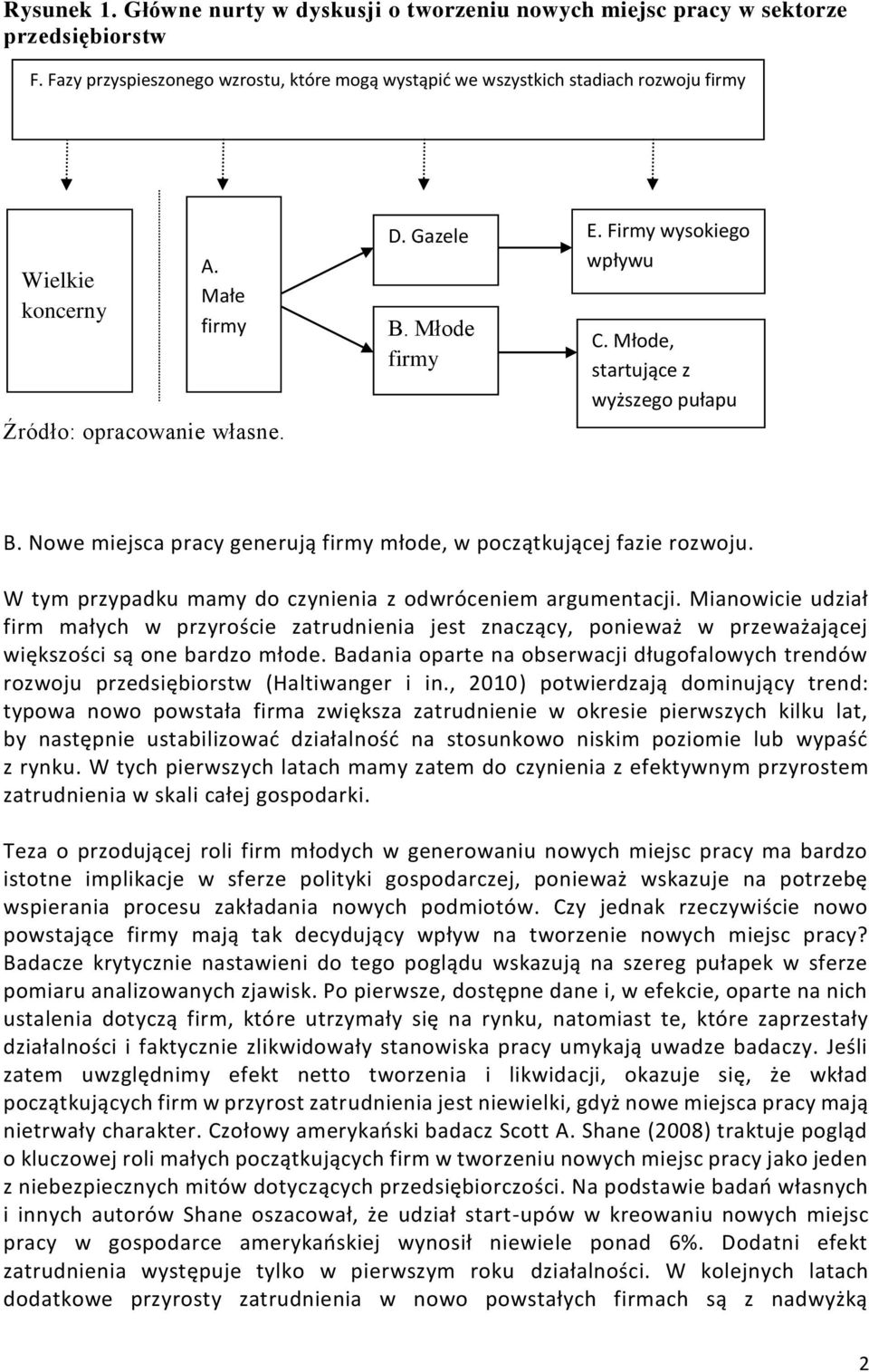 Młode, startujące z wyższego pułapu B. Nowe miejsca pracy generują firmy młode, w początkującej fazie rozwoju. W tym przypadku mamy do czynienia z odwróceniem argumentacji.