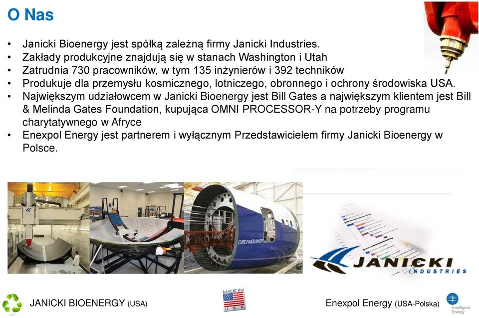 przemysłu kosmicznego, lotniczego, obronnego i ochrony środowiska USA.