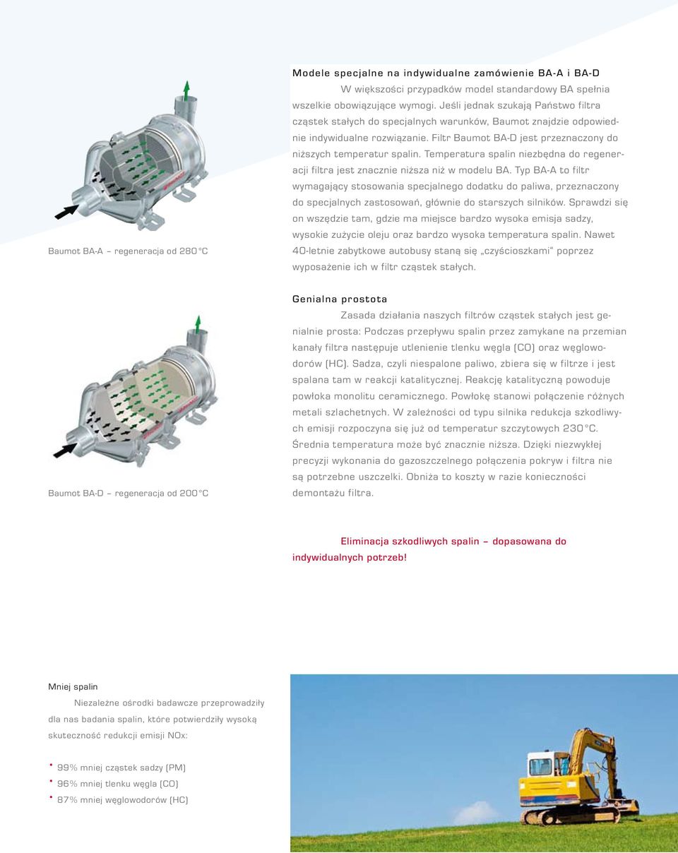 Temperatura spalin niezbędna do regeneracji filtra jest znacznie niższa niż w modelu BA.