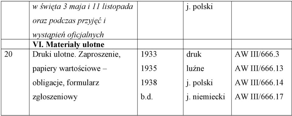 Zaproszenie, 1933 AW III/666.3 papiery wartościowe 1935 AW III/666.