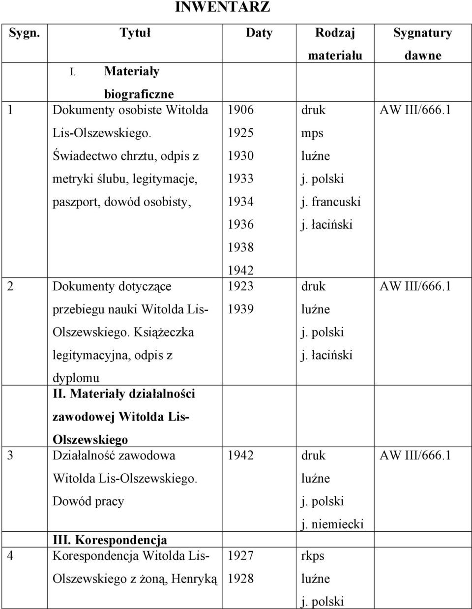 Książeczka legitymacyjna, odpis z dyplomu II. Materiały działalności zawodowej Witolda Lis- Olszewskiego 3 Działalność zawodowa Witolda Lis-Olszewskiego. Dowód pracy III.