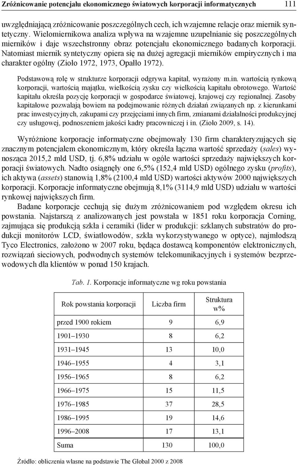 Natomiast miernik syntetyczny opiera się na dużej agregacji mierników empirycznych i ma charakter ogólny (Zioło 1972, 1973, Opałło 1972).