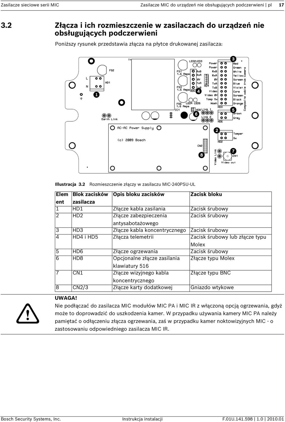 2 Rozmieszczenie złączy w zasilaczu MIC-240PSU-UL Elem Blok zacisków Opis bloku zacisków Zacisk bloku ent zasilacza 1 HD1 Złącze kabla zasilania Zacisk śrubowy 2 HD2 Złącze zabezpieczenia Zacisk