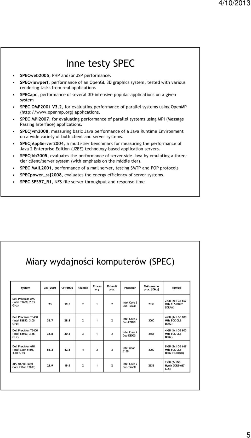 system SPEC OMP2001 V3.2, for evaluating performance of parallel systems using OpenMP (http://www.openmp.org) applications.