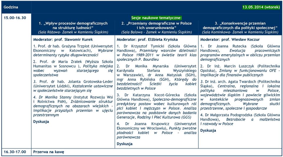 dr Maria Zrałek (Wyższa Szkoła Humanitas w Sosnowcu ), Polityka miejska wobec wyzwań starzejącego się społeczeństwa 3. Prof. dr hab.