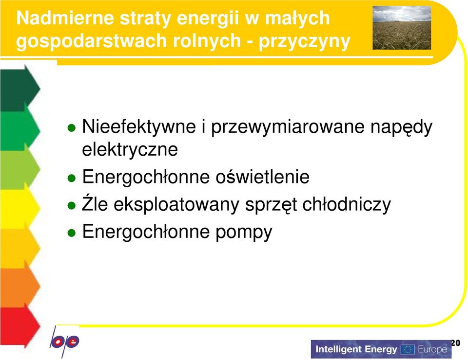 napędy elektryczne Energochłonne oświetlenie Źle