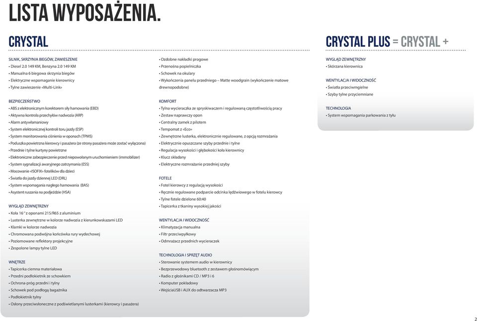 przechyłów nadwozia (ARP) Alarm antywłamaniowy System elektronicznej kontroli toru jazdy (ESP) System monitorowania ciśnienia w oponach (TPMS) Poduszka powietrzna kierowcy i pasażera (ze strony