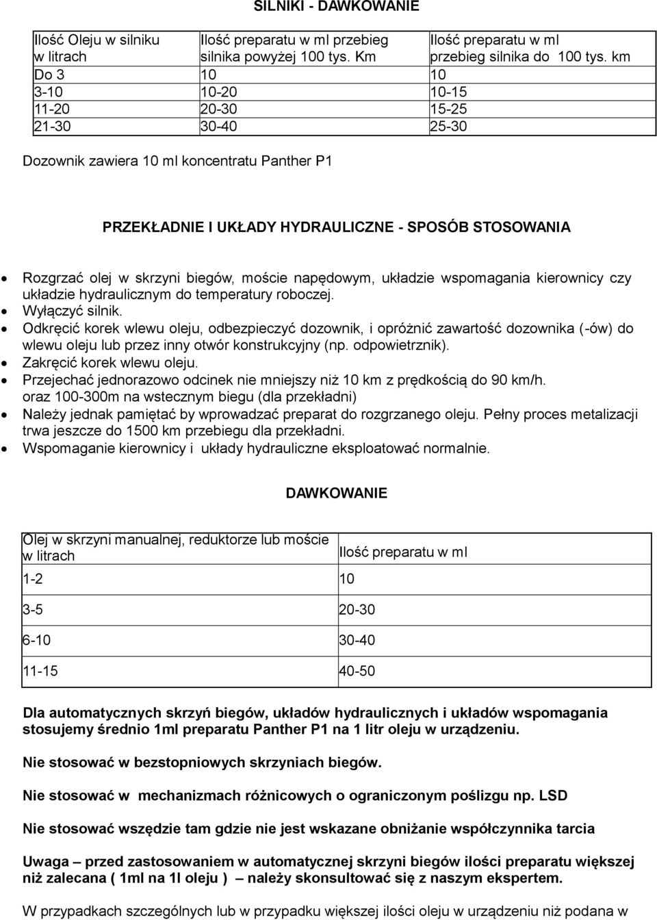 moście napędowym, układzie wspomagania kierownicy czy układzie hydraulicznym do temperatury roboczej. Wyłączyć silnik.