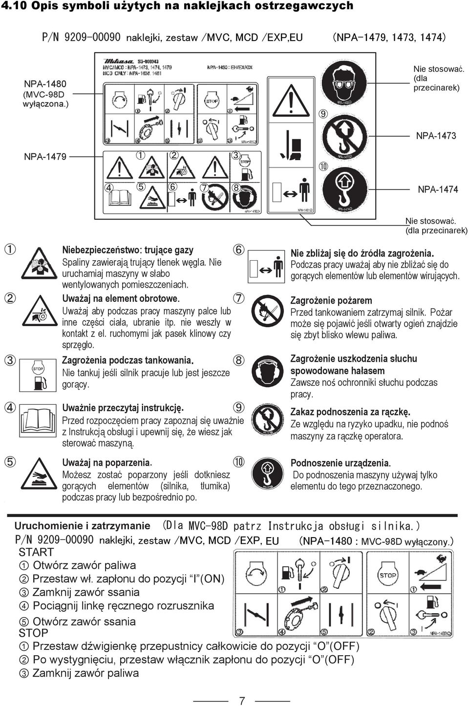 Nie uruchamiaj maszyny w słabo wentylowanych pomieszczeniach. 6 2 Uważaj na element obrotowe. 7 Uważaj aby podczas pracy maszyny palce lub inne części ciała, ubranie itp. nie weszły w kontakt z el.