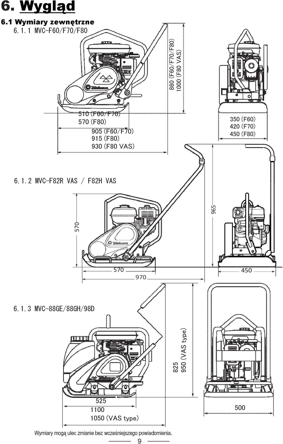 1 MVC-F60/F70/F80 510 (F60/F70) 570 (F80) 905 (F60/F70) 915 (F80) 930 (F80 VAS) 350 (F60)