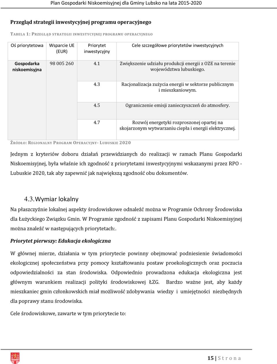 4.5 Ograniczenie emisji zanieczyszczeń do atmosfery. 4.7 Rozwój energetyki rozproszonej opartej na skojarzonym wytwarzaniu ciepła i energii elektrycznej.