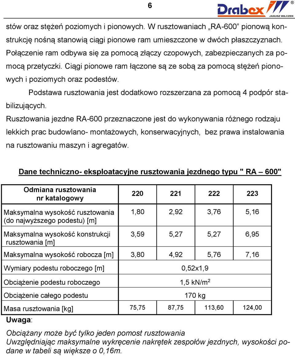 Podstawa rusztowania jest dodatkowo rozszerzana za pomocą 4 podpór stabilizujących.