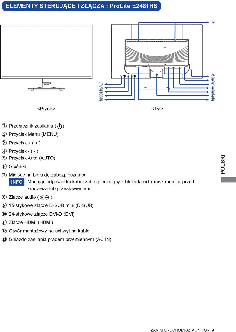 blokadą ochronisz monitor przed kradzieżą lub przestawieniem.