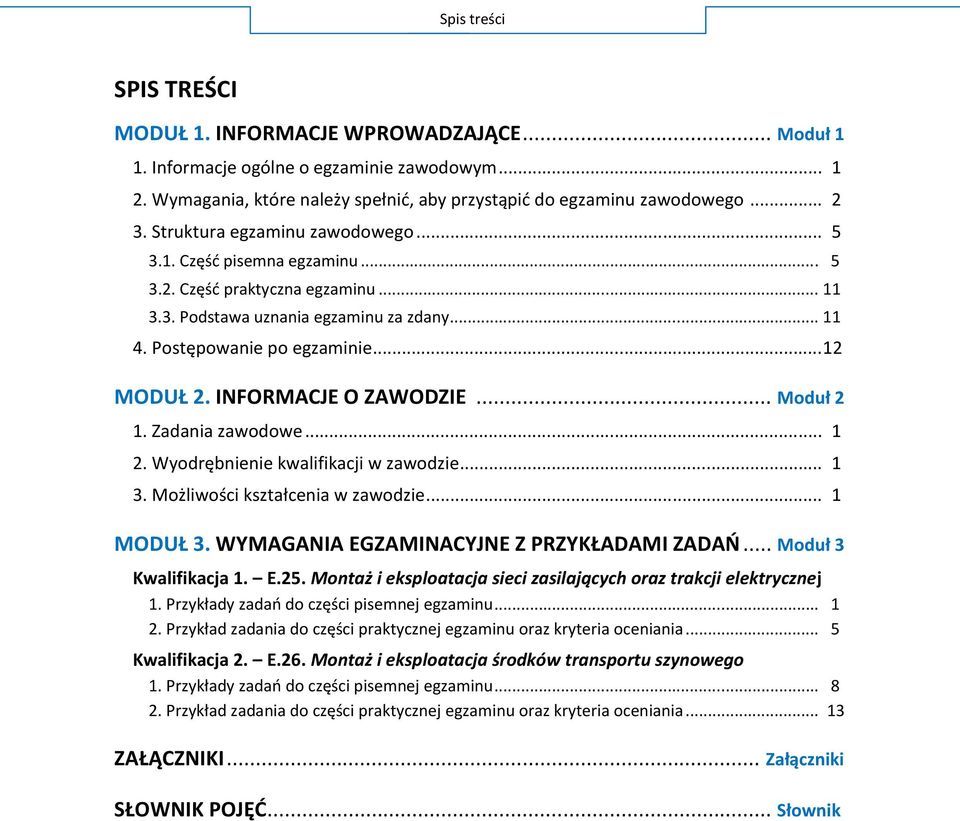 .. 1 W... 1 M... 1 MODUŁ WYMAGANIA EGZAMINACYJNE Z PRZYKŁADAMI ZADAŃ... M Kwalifikacja 1. E.25. M j P.